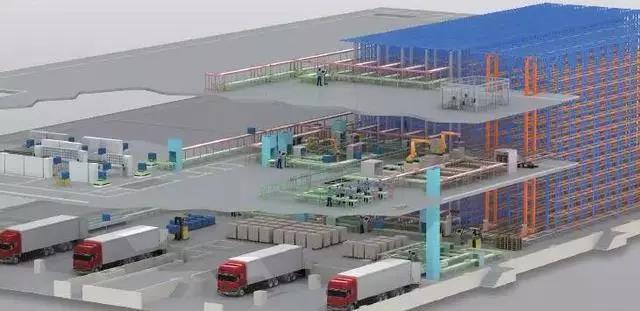 200億投資基金！云南省現(xiàn)代物流產(chǎn)業(yè)加快發(fā)展