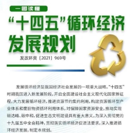 一圖讀懂 ：“十四五”循環(huán)經濟發(fā)展規(guī)劃